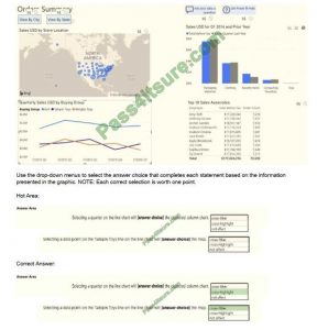 DA-100 Latest Dumps